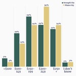 [LP] Home Page - soti